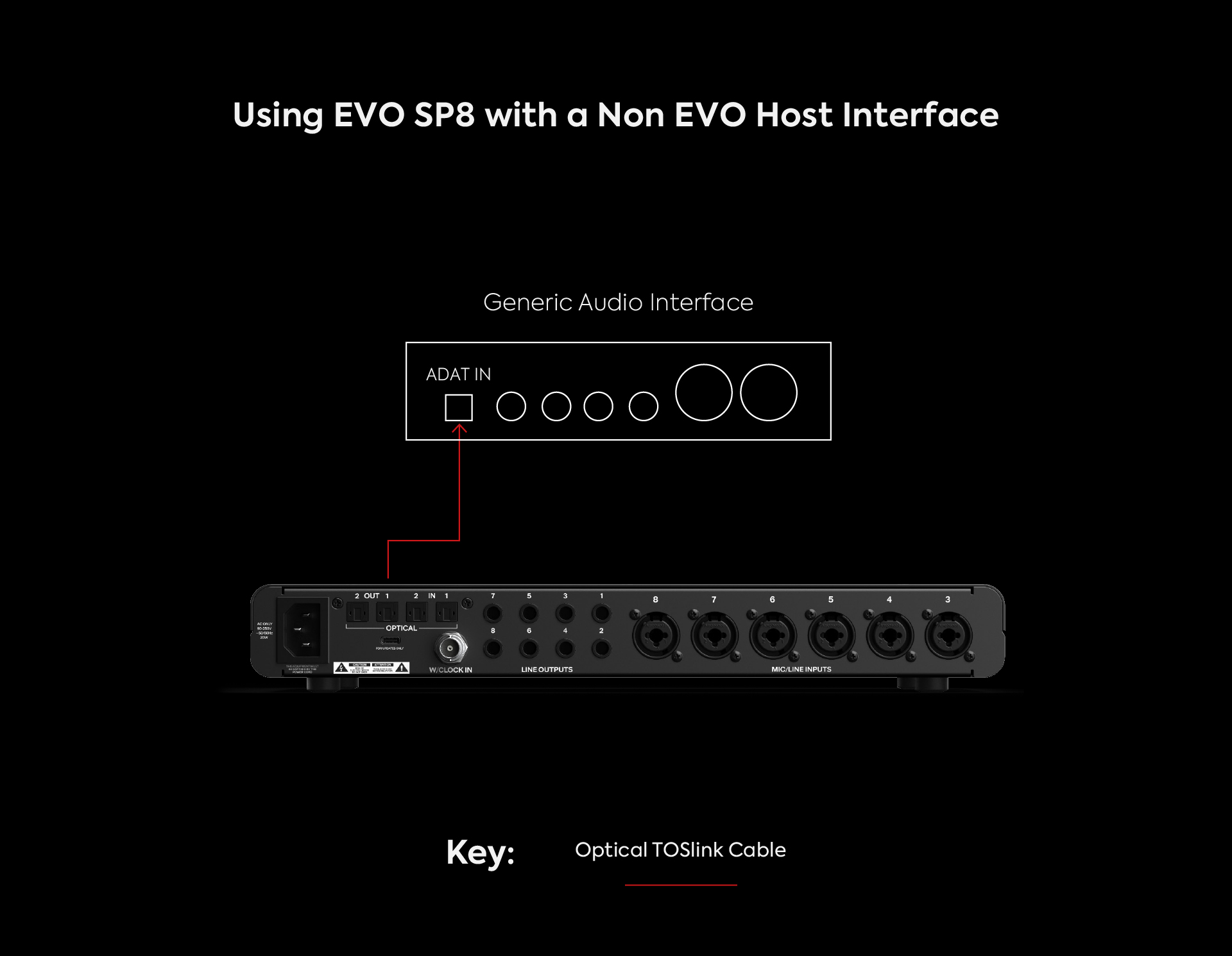 EVO_SP8_%2B_Generic_Audio_Interface.jpg